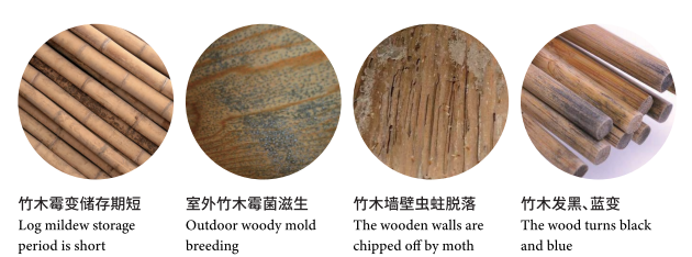 以竹代塑后，竹木防霉愈显重要-iHeir防霉抗菌杭州办事处