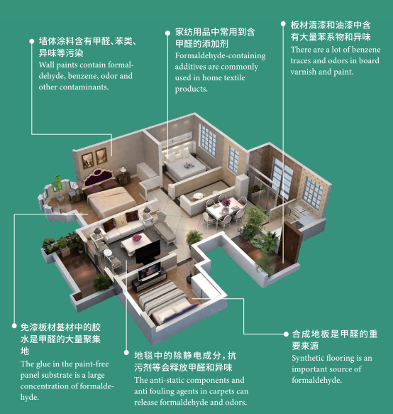 iHeir活性炭除味包——除甲醛异味-iHeir防霉抗菌杭州办事处